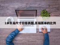1米蒸箱尺寸价格表图,蒸箱蒸米的比例