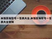 米饭蒸箱型号一览表大全,米饭蒸箱型号一览表大全视频