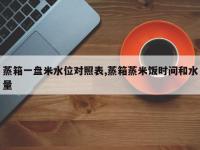 蒸箱一盘米水位对照表,蒸箱蒸米饭时间和水量